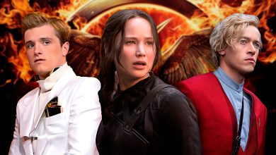 The Biggest Plot Holes In The Hunger Games Franchise