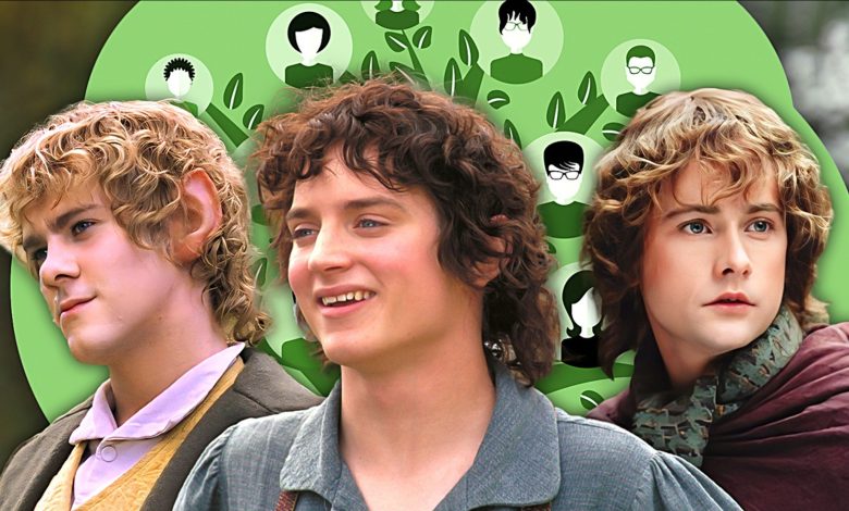 How Are Frodo, Pippin, And Merry Actually Related?