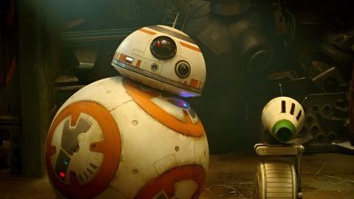 What Does BB-8 Stand For?